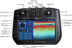 Baitstar Advanced Plus AllinOne Carbon Voerboot (Incl. Dieptemeter & GPS)