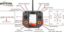 BaitStar Baitboats Xpert Black AllinOne Voerboot (GPS & Dieptemeter)