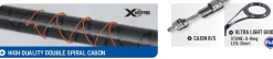 Colmic Max Fight Pro Bolo Strong 7m (100g)