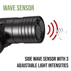 Holdcarp Zoomable Sensor Headlight