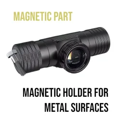 Holdcarp Zoomable Sensor Headlight