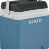 Igloo IP27 Koelbox (27L)