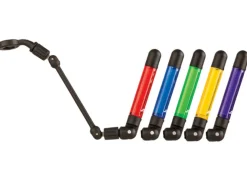JRC Kurve Slim Indicators