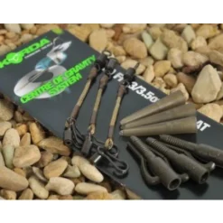 Korda COG Systeem