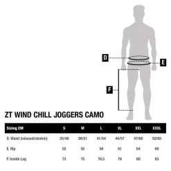 Nash ZT Wind Chill Joggers Camo