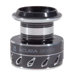 Ultimate Acura Reservespoel
