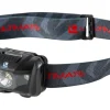 Ultimate Base Headlight