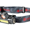 Ultimate Dual Headlight Rechargeable