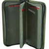 Ultimate Rig Wallet Plus