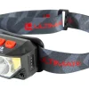 Ultimate Sensor Headlight Rechargeable